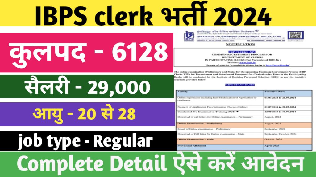 IBPS Clerk Recruitment 2024